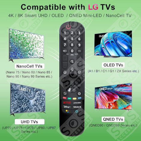 TELECOMANDO TELEVISIONI, TELEVISORI, TV - AKB76036201