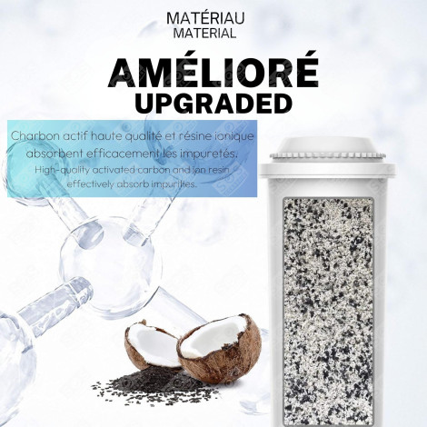 SET DI 2 FILTRI DELL'ACQUA CLARIS TZ60003 MACCHINA DA CAFFÃ, CAFFETTIERA - 00461732, 9000849514