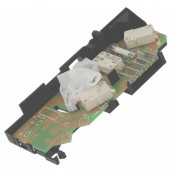 Chiusura della porta