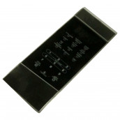 Set pannello di controllo