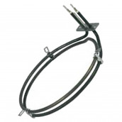 Resistenza Circolare