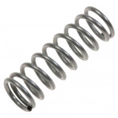 Molla scheda pulsanti