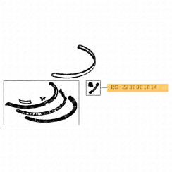 Scheda elettronica / ruota