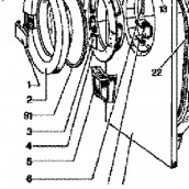 Asse della cerniera (codice 6)