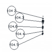 Molla (codice 104.6)