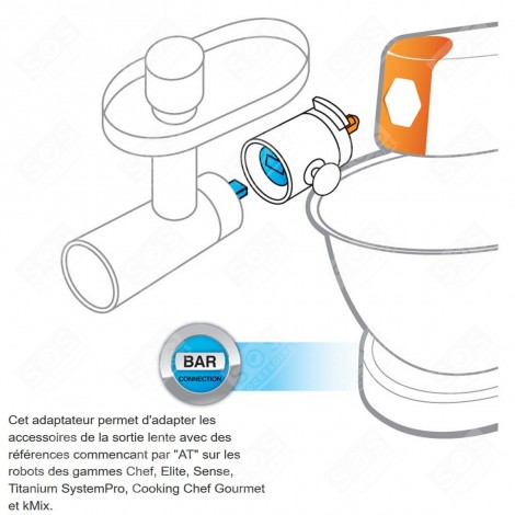 ADATTATORE ROBOT DA CUCINA E CUOCITUTTO - AW20011007