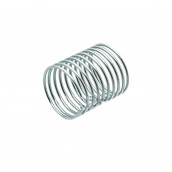 Molla del maniglione