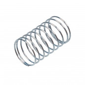 Molla del maniglione