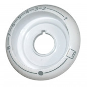 Decorazione della manopola