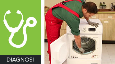 Scopri tutte le nostre analisi